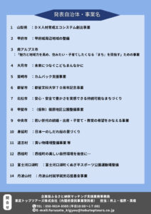 チラシ_企業と地方公共団体との地域別マッチング会in山梨-2のサムネイル